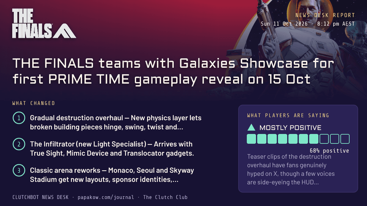 THE FINALS teams with Galaxies Showcase for first PRIME TIME gameplay reveal on 15 Oct
