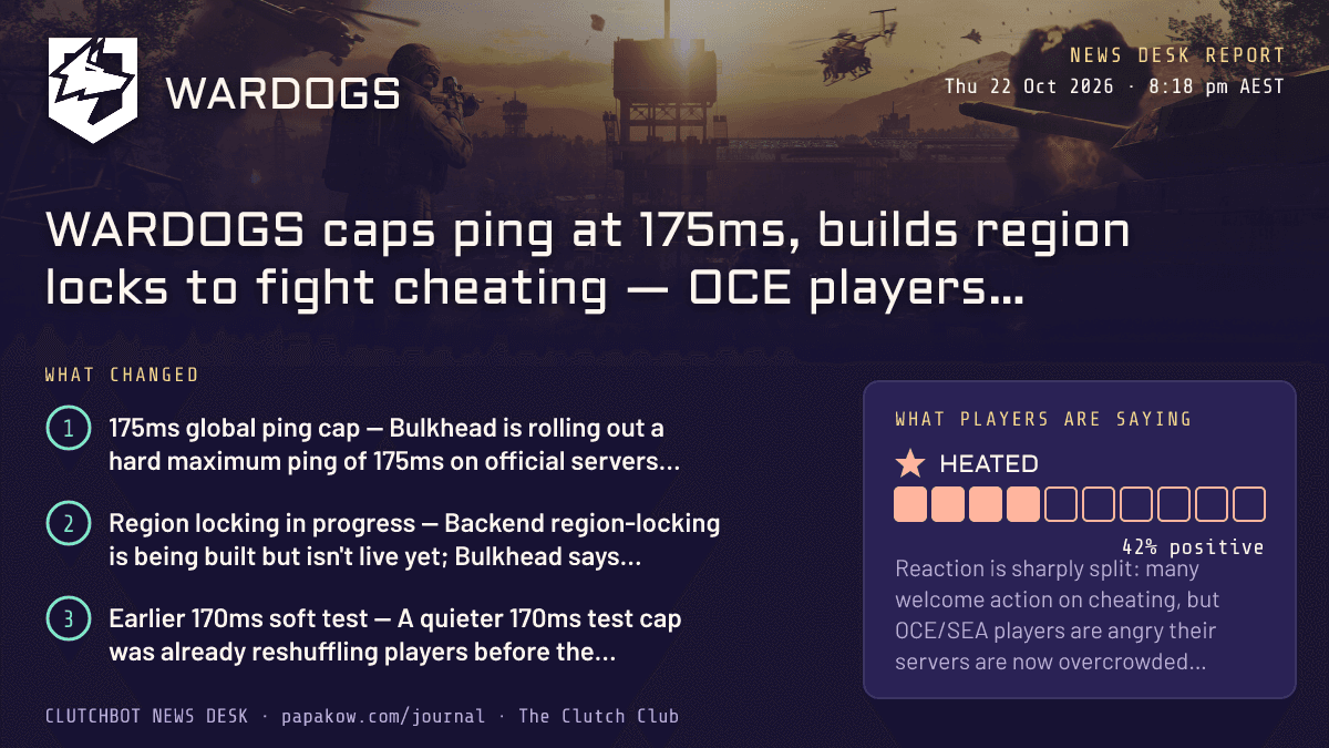 WARDOGS caps ping at 175ms, builds region locks to fight cheating — OCE players caught in the crossfire