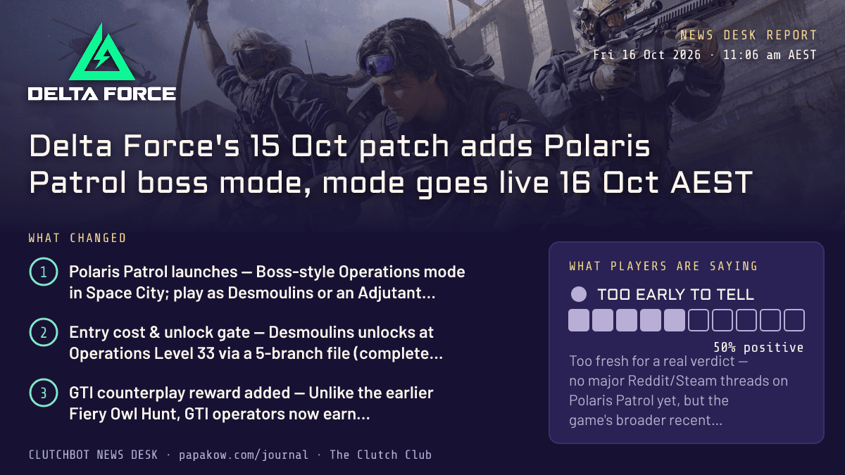 Delta Force's 15 Oct patch adds Polaris Patrol boss mode, mode goes live 16 Oct AEST