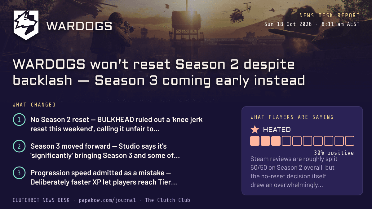 WARDOGS won't reset Season 2 despite backlash — Season 3 coming early instead