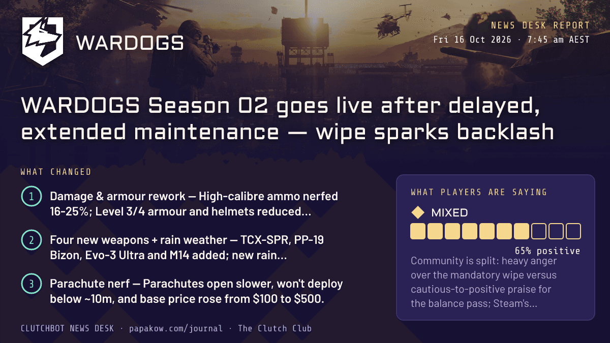 WARDOGS Season 02 goes live after delayed, extended maintenance — wipe sparks backlash