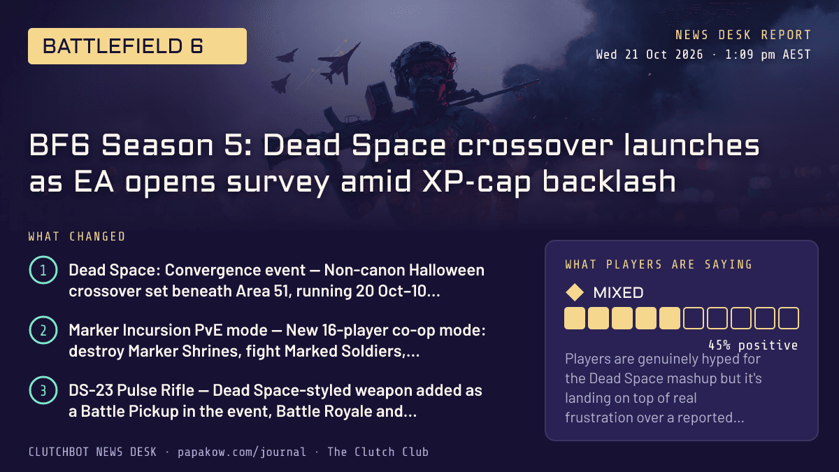 BF6 Season 5: Dead Space crossover launches as EA opens survey amid XP-cap backlash