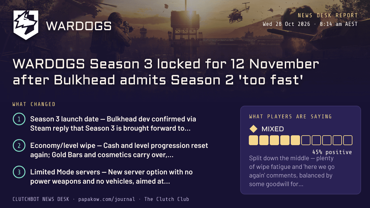 WARDOGS Season 3 locked for 12 November after Bulkhead admits Season 2 'too fast'