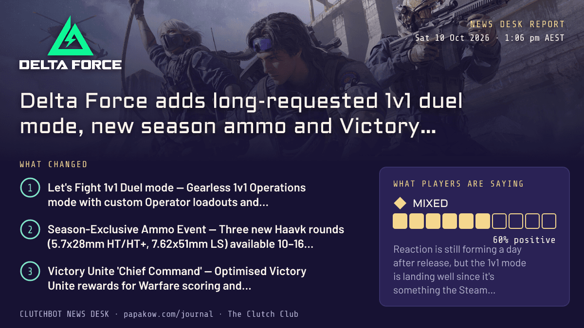 Delta Force adds long-requested 1v1 duel mode, new season ammo and Victory Unite refresh