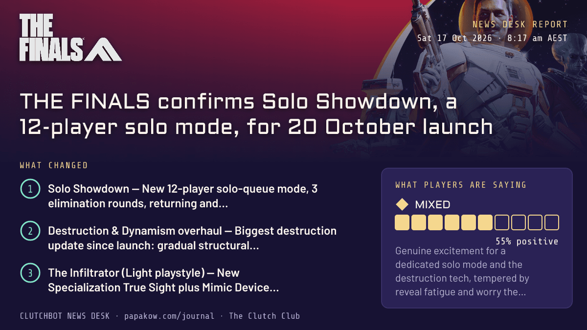 THE FINALS confirms Solo Showdown, a 12-player solo mode, for 20 October launch