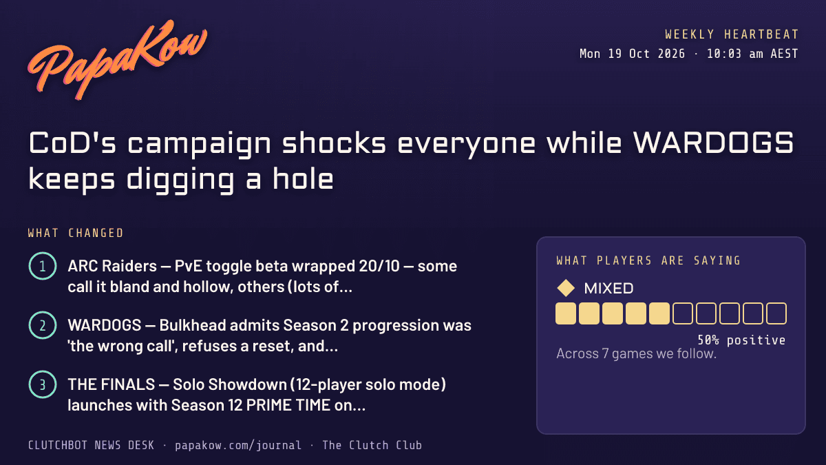 CoD's campaign shocks everyone while WARDOGS keeps digging a hole