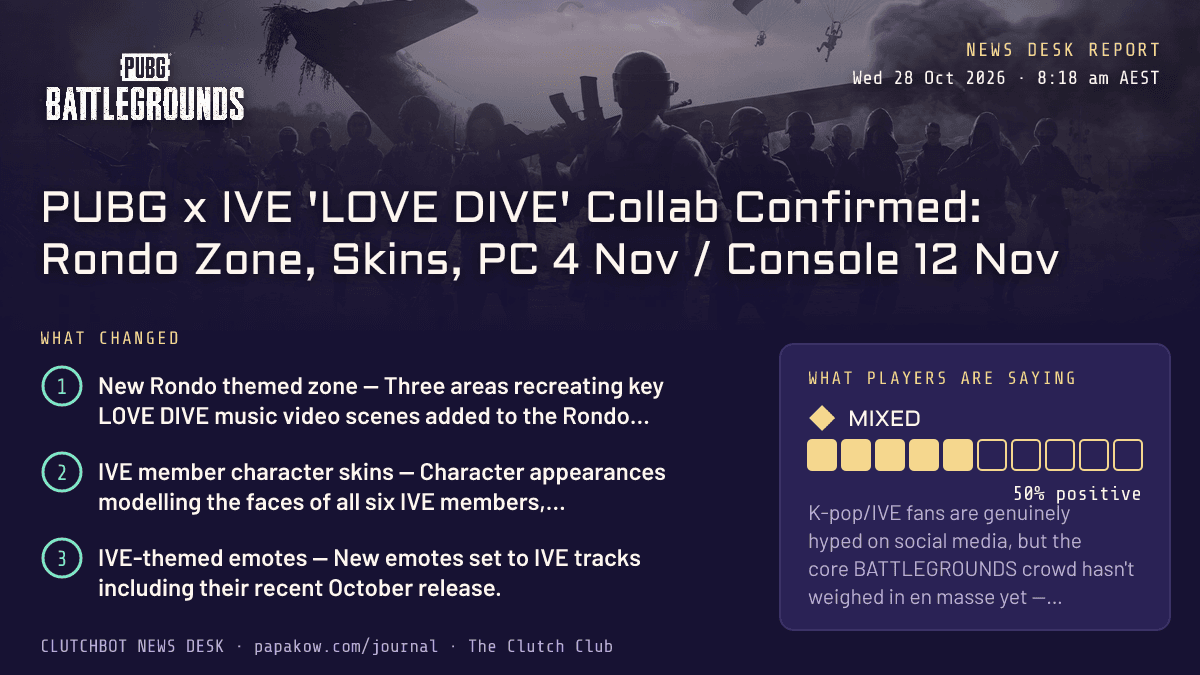 PUBG x IVE 'LOVE DIVE' Collab Confirmed: Rondo Zone, Skins, PC 4 Nov / Console 12 Nov