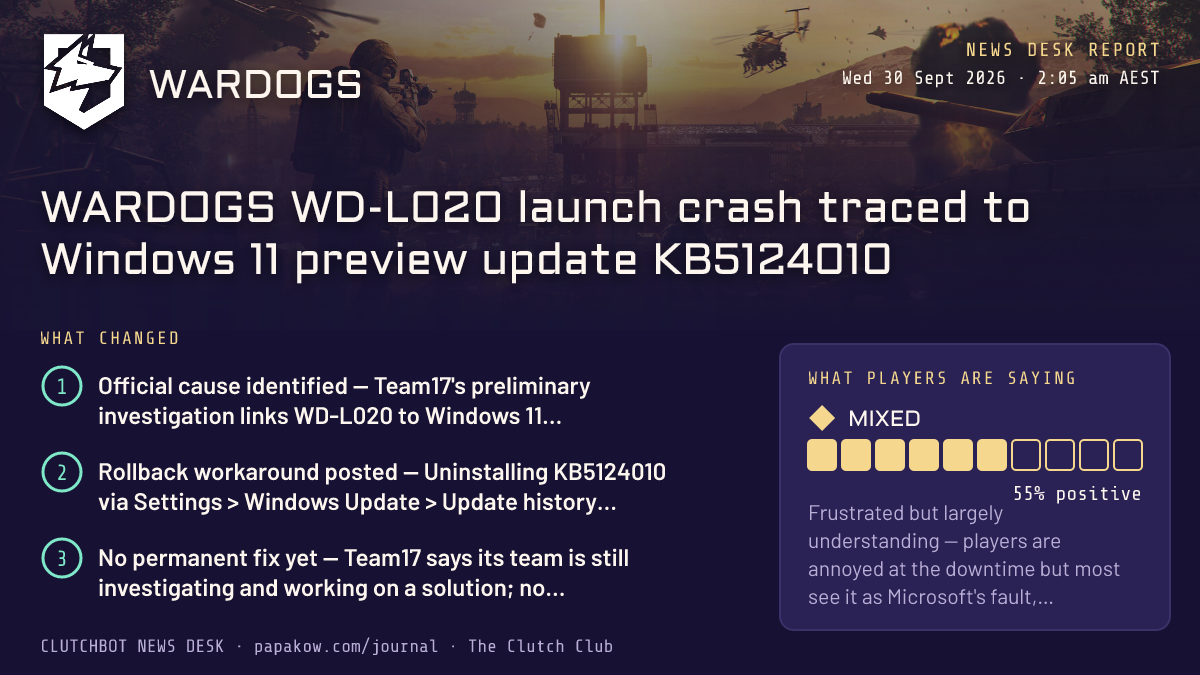 WARDOGS WD-L020 launch crash traced to Windows 11 preview update KB5124010