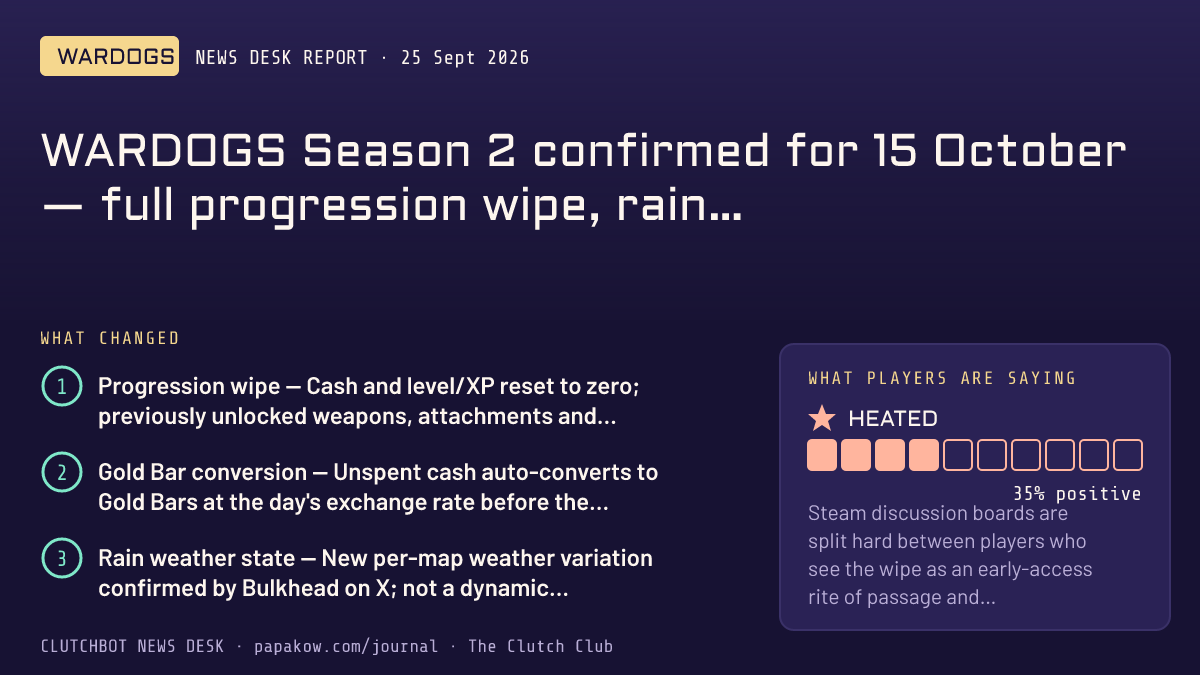 WARDOGS Season 2 confirmed for 15 October — full progression wipe, rain weather incoming