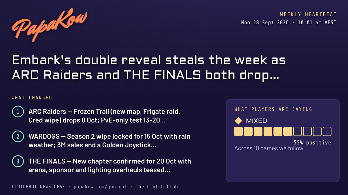 Embark's double reveal steals the week as ARC Raiders and THE FINALS both drop big October dates