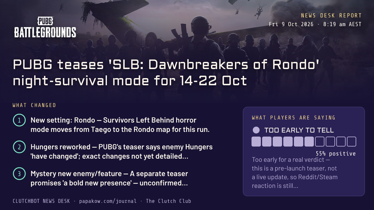 PUBG teases 'SLB: Dawnbreakers of Rondo' night-survival mode for 14-22 Oct