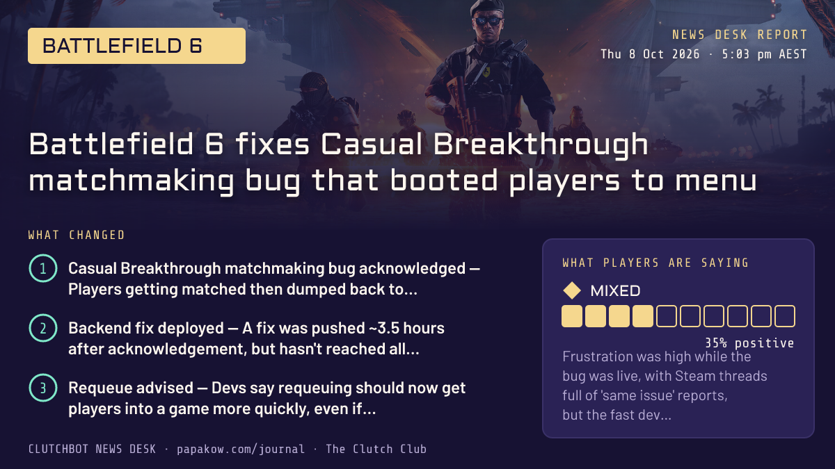 Battlefield 6 fixes Casual Breakthrough matchmaking bug that booted players to menu
